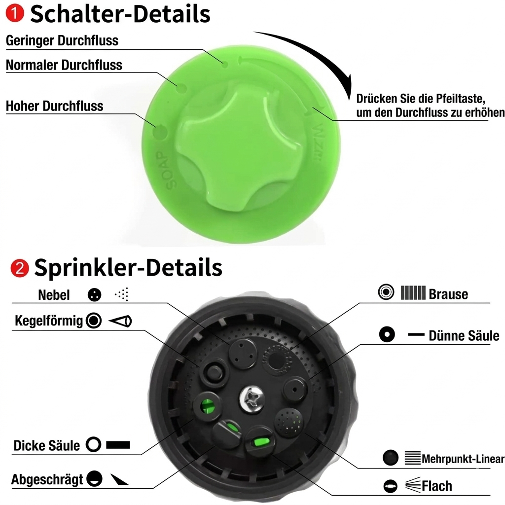 Multifunktionale Waschpistole – Sprühpistole mit Mikrofaser-Aufsatz für gründliche Reinigung