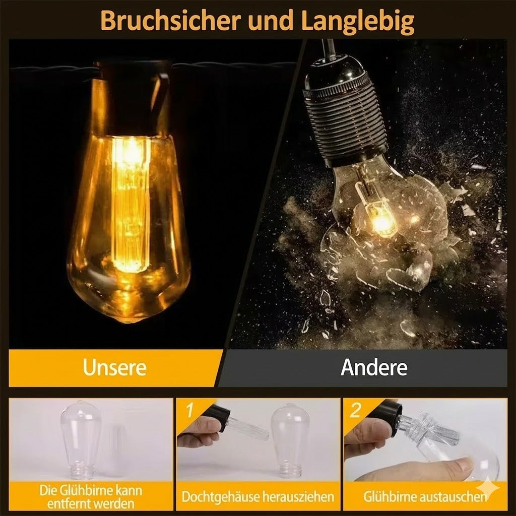 Wetterfeste LED-Lichterkette